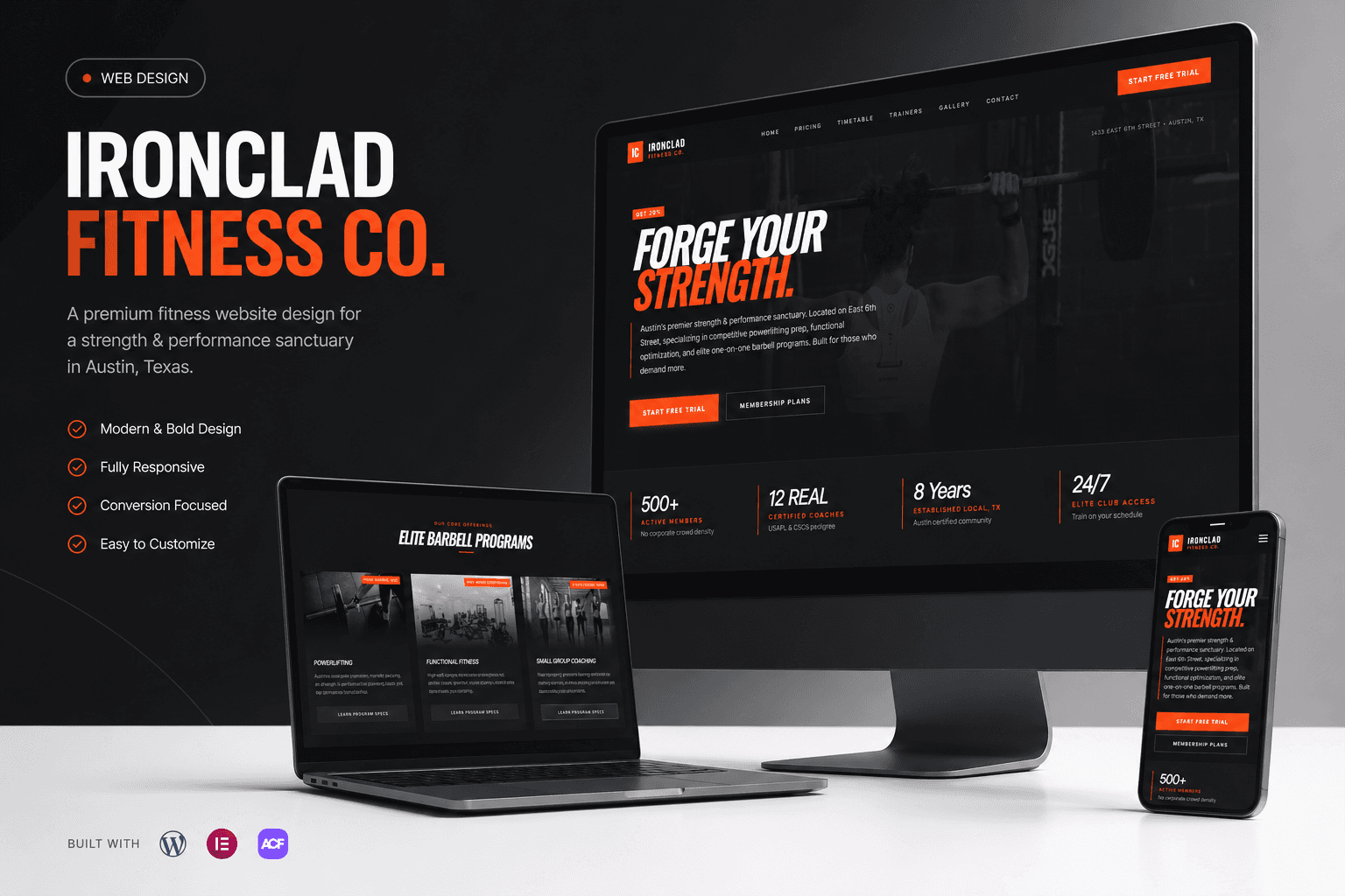 Ironclad Fitness Co.